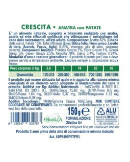 Mangime umido CRESCITA ANATRA 
PER CUCCIOLI
150 gr Vet Line